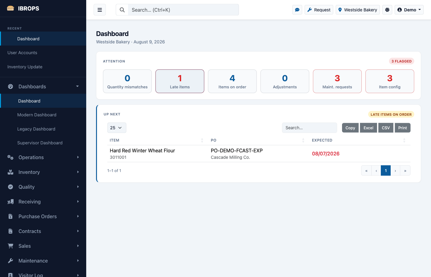 IBROPS operations shell with sidebar search