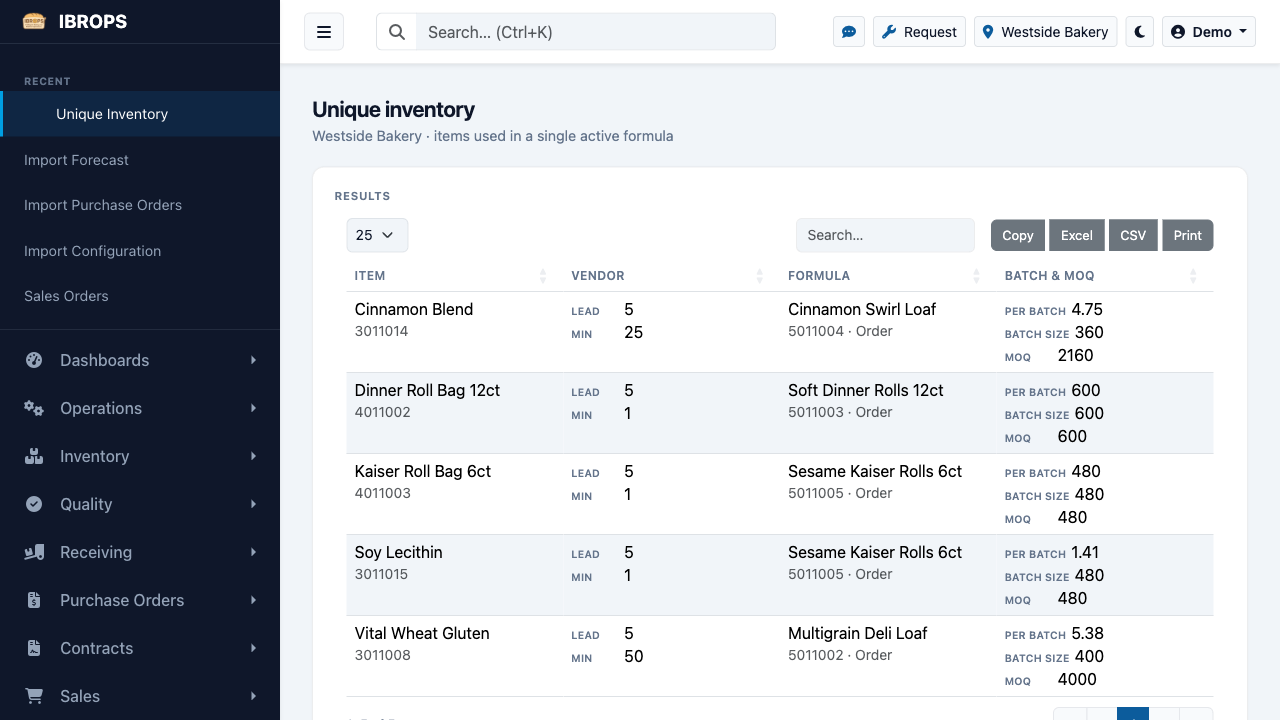 Inventory reporting