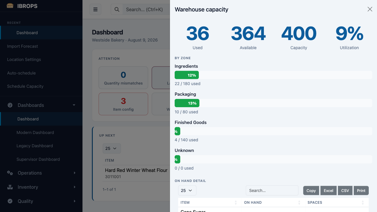 Warehouse capacity